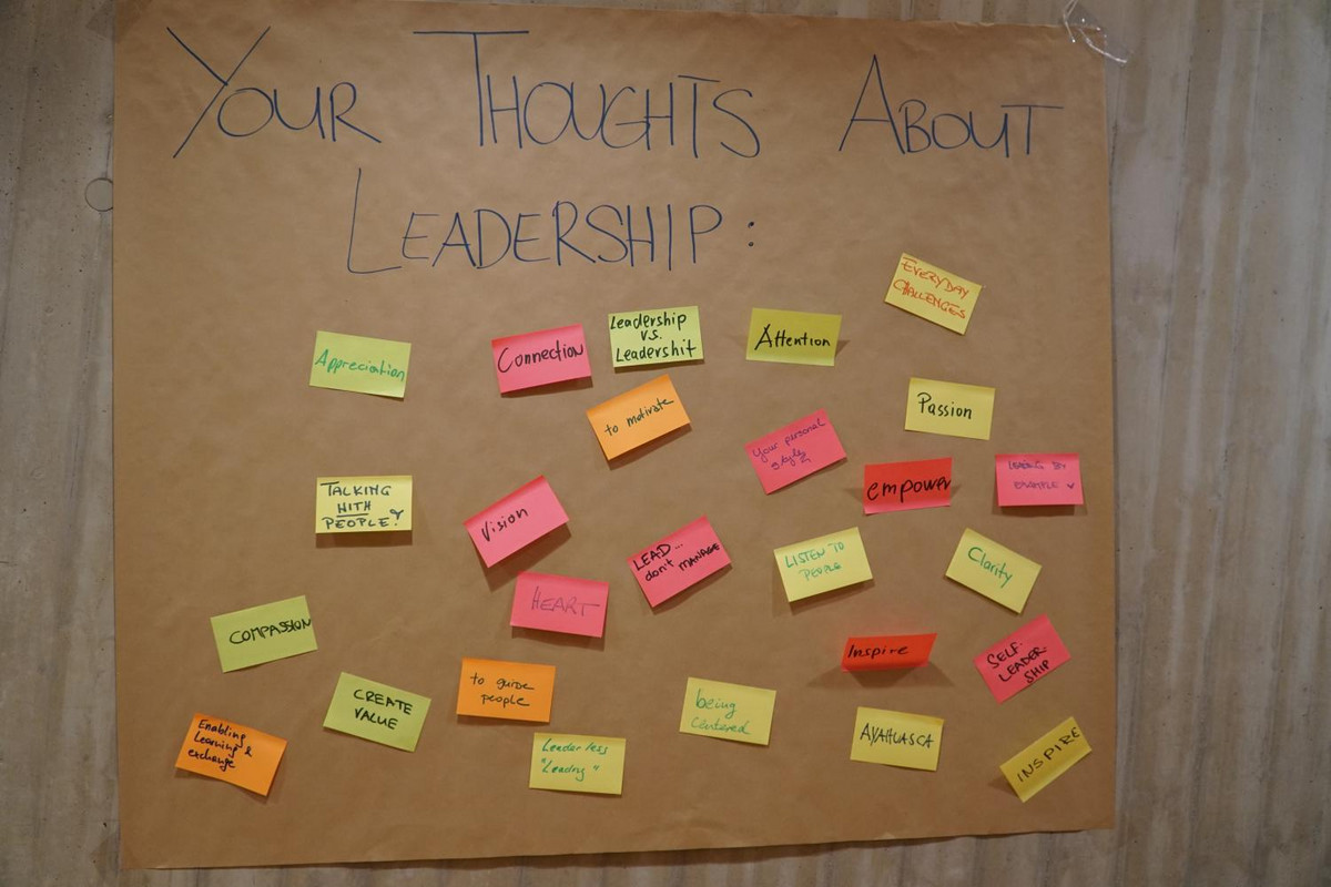 Bild von Post-its auf einem Plakat mit Stichwörtern zum Thema Führung