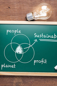Warum Nachhaltigkeit wichtiger den je ist - mit der Weiterbildung Werbung & Verkauf