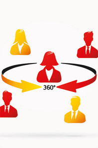 Der 360° CEO