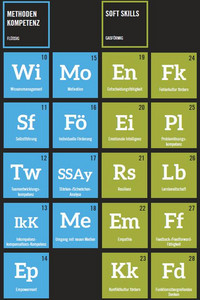 Pic Periodic Table of Leadership