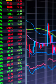 Picture of a share price index display