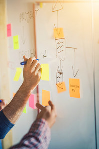 People working on a whiteboard