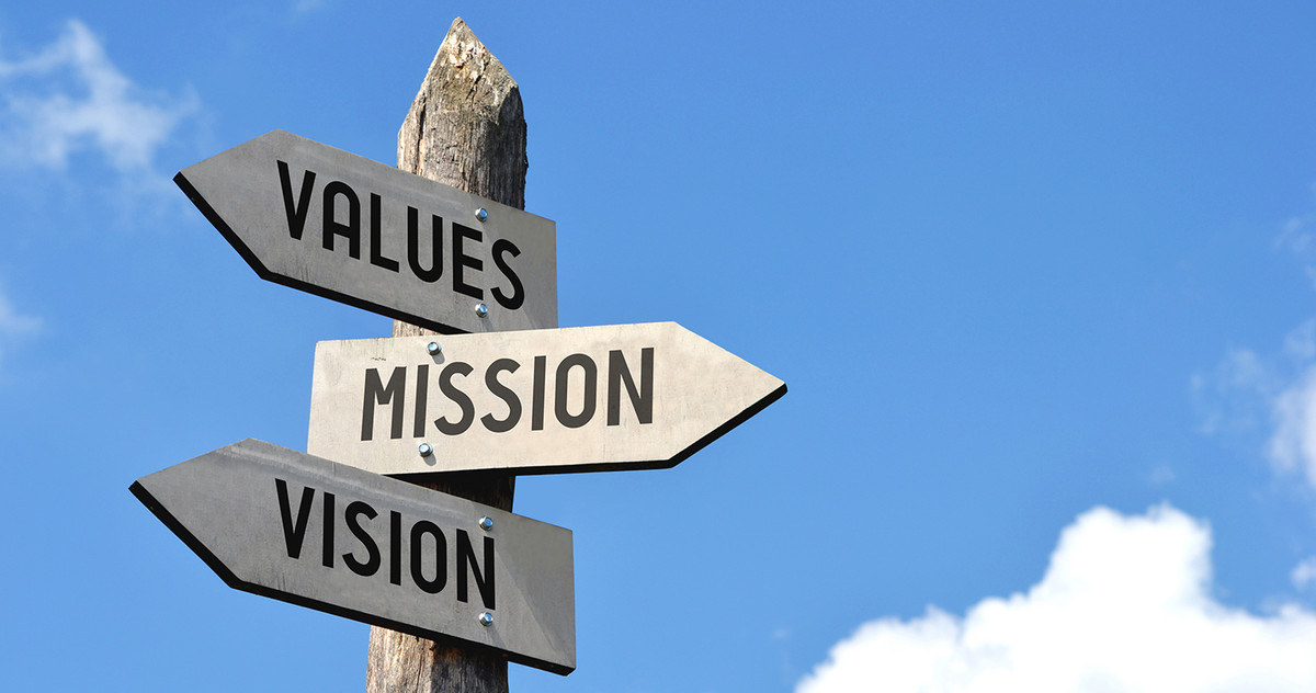 Holzwegweiser mit den Schildern Vision, Mission, Values