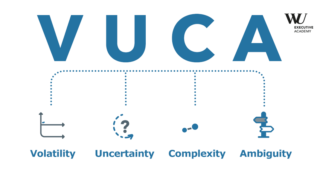 VUCA - Volatility, Uncertainty, Complexity, Ambiguity. Photo © Nikkorlai Tapan
