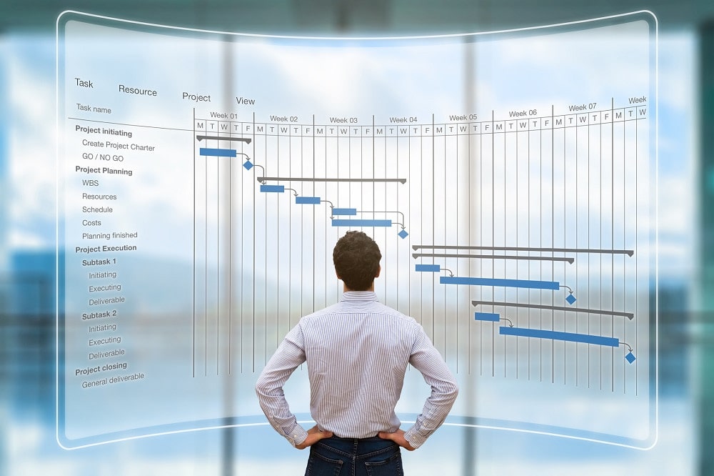 A business man looking at a projection of a Gantt diagram